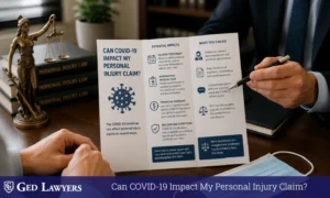 COVID Impact Personal Injury Claims